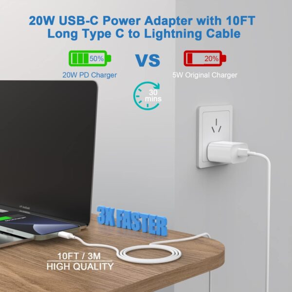 iPhone Charger 10 FT, 3 Pack [Apple MFi Certified] PD 20W USB C iPhone Charger Fast Charging Block with 10FT Long Type C to Lightning Cable Compatible for iPhone 14 13 12 11 Pro Max XS XR X 8 iPad - Image 9