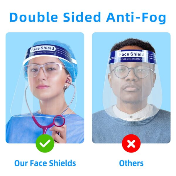 PANOPTX 10 Pack Plastic Clear Face Shield Anti Fog Protective Face Shield Mask Safety Face Shields for Daily Use - Image 6