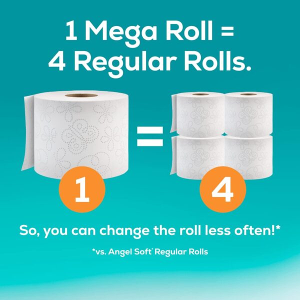 Angel Soft® Toilet Paper with Fresh Linen Scent, 8 Mega Rolls = 32 Regular Rolls, 320 Sheets each, 2-Ply Bath Tissue, 320 Count (Pack of 8) - Image 6