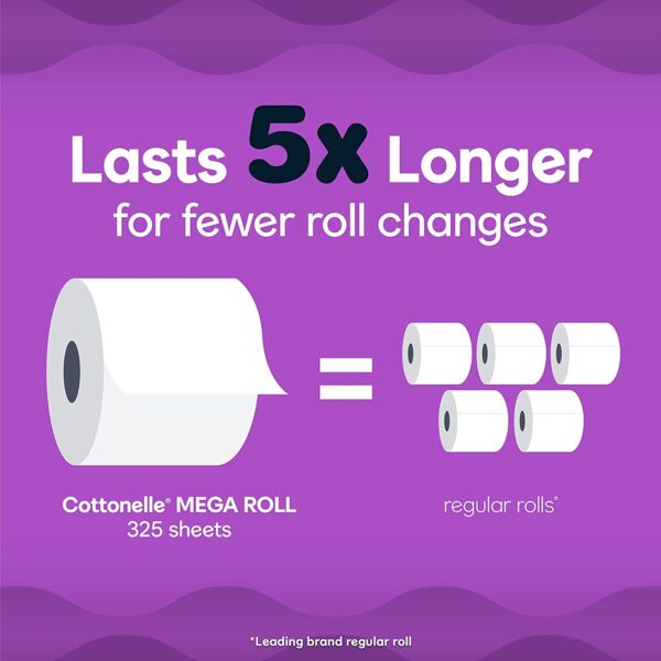 Cottonelle Ultra Comfort Toilet Paper with Cushiony CleaningRipples Texture, 24 Family Mega Rolls (24 Family Mega Rolls = 108 Regular Rolls) (4 Packs of 6), 325 Sheets per Roll, Packaging May Vary - Image 6