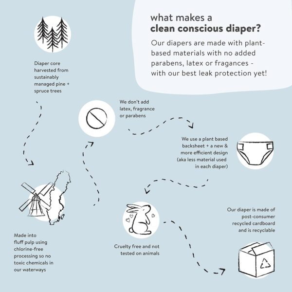 The Honest Company Clean Conscious Diapers | Plant-Based, Sustainable | Classic Stripes + Feeling Nauti | Super Club Box, Size 3 (16-28 lbs), 136 Count - Image 6